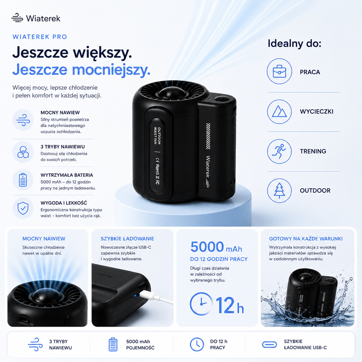 Wiaterek™ PRO - Silny Wiatrak Chłodzący