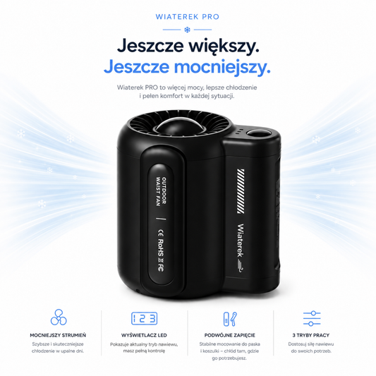 Wiaterek™ PRO - Silny Wiatrak Chłodzący