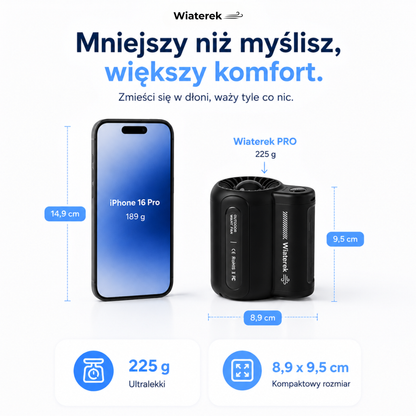 Wiaterek™ PRO - Silny Wiatrak Chłodzący