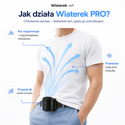 Wiaterek™ PRO - Silny Wiatrak Chłodzący